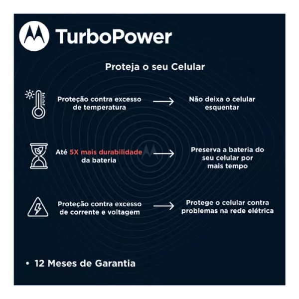 Motorola - Carregador Turbo Power 20w Tipo C Usb-c - Cabo 1 Metro - Moto G23 G24 G34 G53 G54 G73 G84