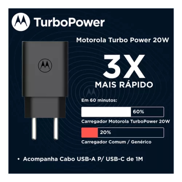 Motorola - Carregador Turbo Power 20w Tipo C Usb-c - Cabo 1 Metro - Moto G23 G24 G34 G53 G54 G73 G84