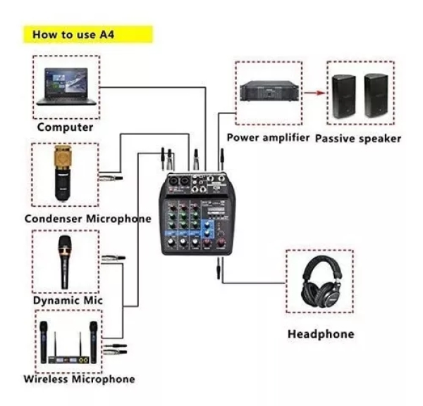 Console MXT MX-4BT de mistura 110V/220V